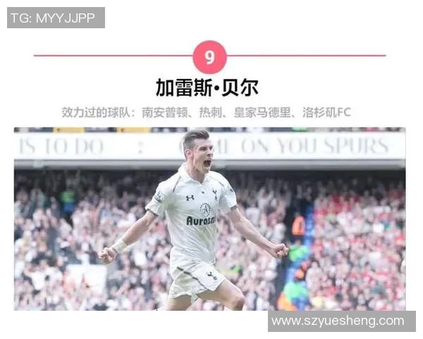 十年前的足球传奇球星盘点：那些曾经闪耀绿茵场的英雄们