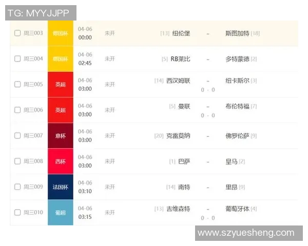 竞彩足球星期三003期赛事分析：各队实力对比与投注建议