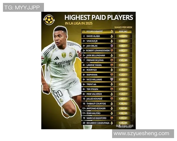 全球顶级足球球星排名解析2025年实力榜单前十名深度分析